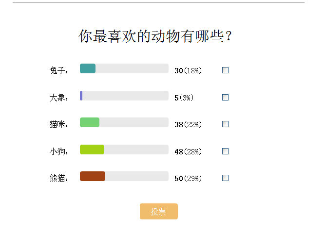 网页问卷调查投票页面表单并有彩色统计投票结果_图三