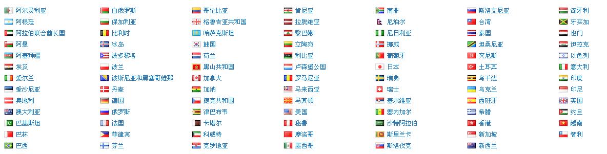 所有国家国旗小图标icon定义css面美国、加拿大、英国、韩国等世界_图一