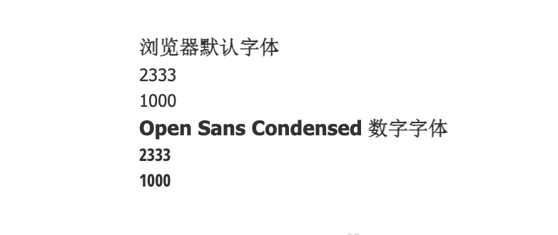 Google字体Open Sans Condensed对数字实例介绍_图一